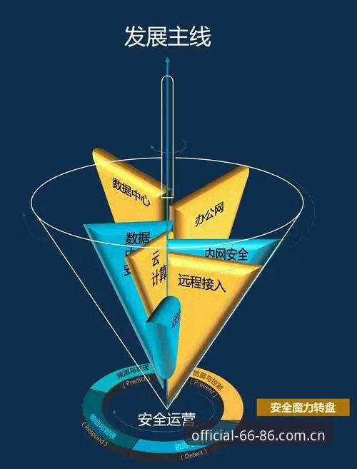 体育入口官网功能详解 资深用户实战分享:体育入口官网功能详解,从下载到开户一步到位